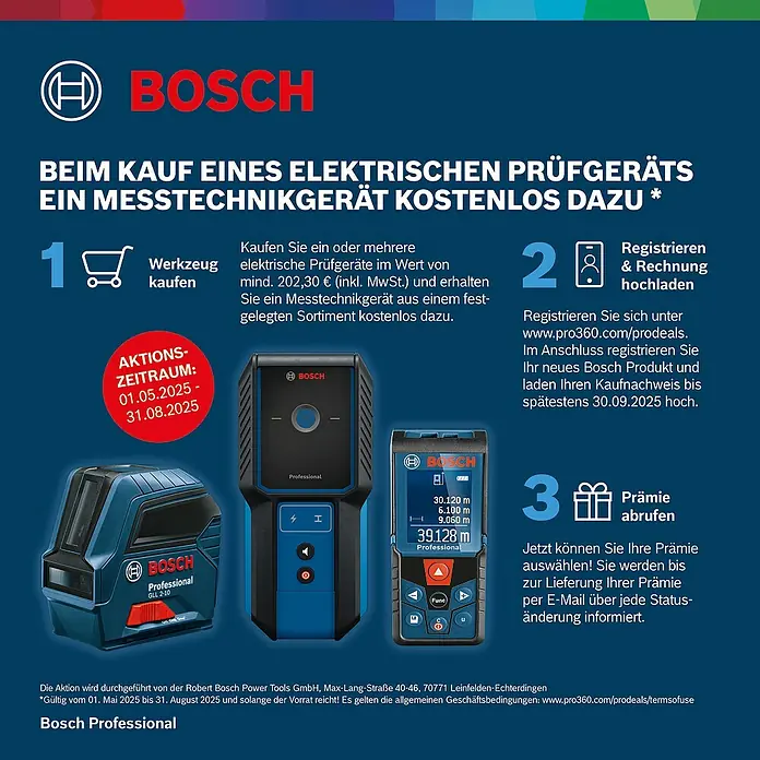 Bosch Professional Stromzange GMC 600-15600 V, Blau, Schwarz - Kampagnenbild