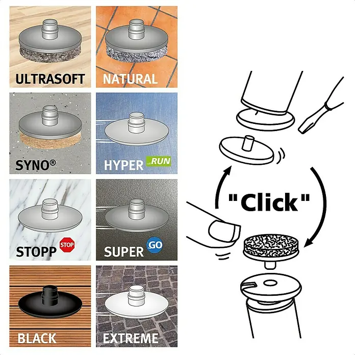 Wagner System Möbelgleiter-Set QuickClick - L x B x H: 38 x 20 x 38 mm, Schwarz, 4 Stk. - Darstellung verschiedener Pads für den Pads-Reiniger, von Ultrasoft bis Extreme, sowie eine Anleitung zum Wechseln der Pads mit einem Klick.