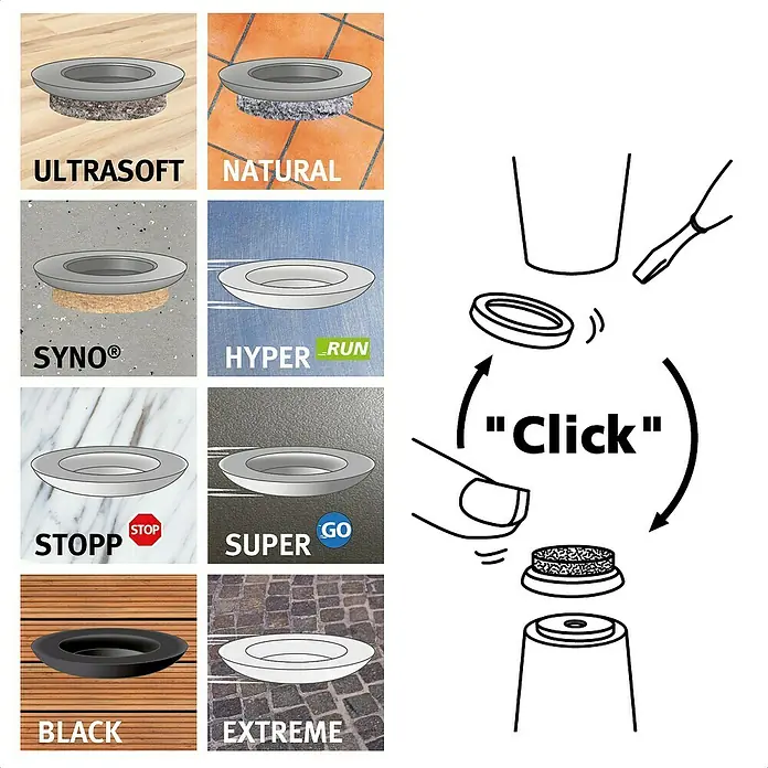 Wagner System Möbelgleiter-Set - Durchmesser: 40 mm, Rund, Schwarz, 4 Stk. - Das Bild zeigt eine Auswahl an Möbelgleitern, von Ultrasoft bis Extrem, mit Anleitung zur einfachen "Klick"-Montage.