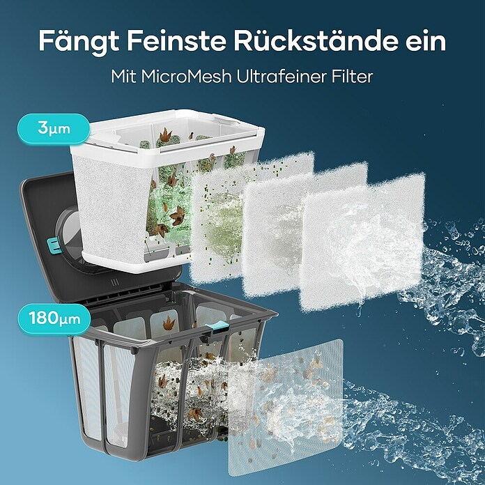 Aiper Poolroboter Scuba S1 2025 (Akkubetrieben, Passend für: Pools bis 150 m² Grundfläche, Filterleistung: 15.900 l/h) | BAUHAUS