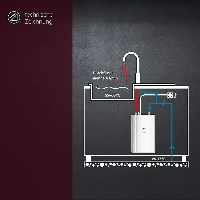 AEG Durchlauferhitzer DDLE Kompakt - 13,5 kW, Elektronisch - Technische Zeichnung eines AEG-Warmwasserbereiters, der die Warmwasserversorgung mit einer Durchflussmenge von 4 l/min bei 55-60 °C zeigt.