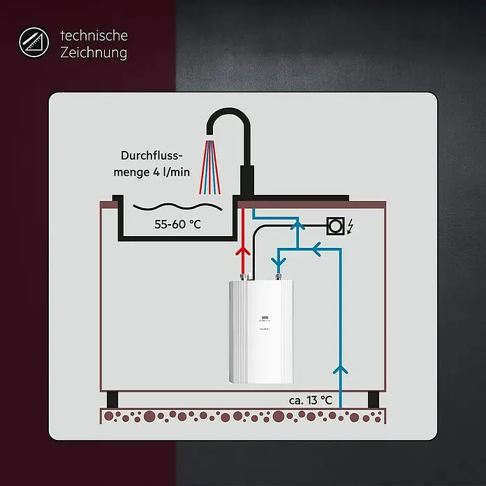 AEG Durchlauferhitzer DDLE Kompakt13,5 kW, Elektronisch - Informationsansicht