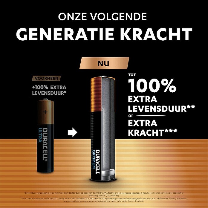 Duracell Alkaline batterij Optimum AAA (Micro AAA, Alkaline, 1,5 V) | BAUHAUS