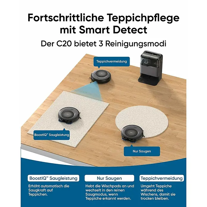 Eufy Saugwischroboter Omni C20 - Saugkraft: 7.000 Pa, Akkulaufzeit: 160 min - Das Bild zeigt den Saugroboter C20 mit seinen drei Reinigungsmodi: BoostIQ Saugleistung, Nur Saugen und Teppichvermeidung.