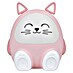 Altavoz Bluetooth Gato Mia 