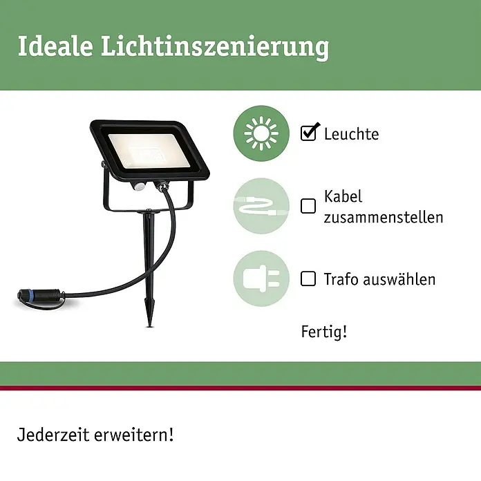 Paulmann Plug & Shine LED-Gartenspot Flood - Warmweiß, L x B x H: 26 x 160 x 145 mm - Die Abbildung zeigt einen LED-Gartenstrahler mit Erdspieß. Das Licht ist für eine ideale Lichtinszenierung im Außenbereich geeignet.