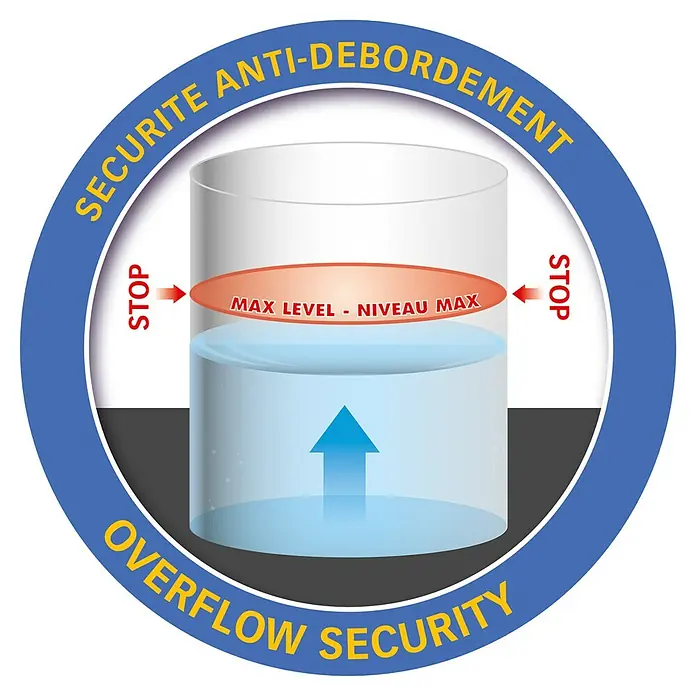 Fartools Aspirador en seco y húmedo Netup 30 Auto - 1.600 W, 30 l - Ilustración de seguridad contra desbordamiento que muestra el nivel máximo para evitar derrames. Una característica de seguridad para el uso diario.