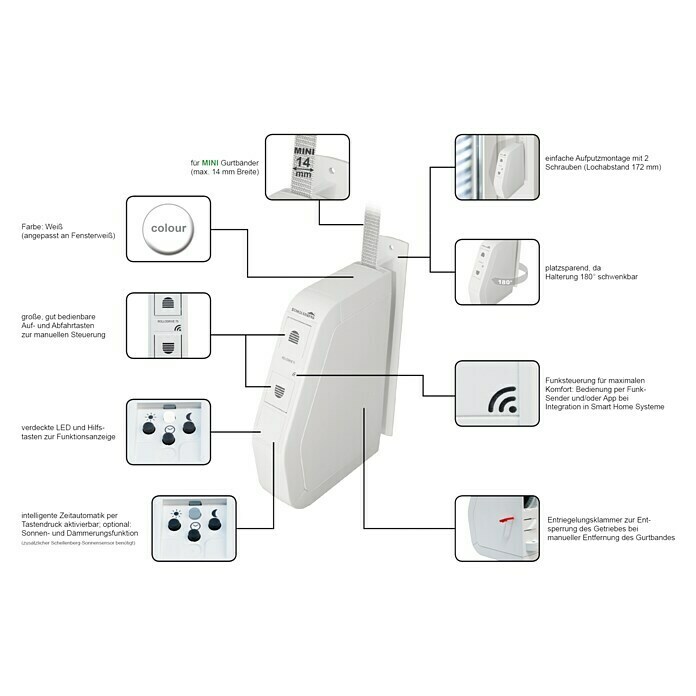 Schellenberg Funk-Rollladen-Gurtwickler Rollo Drive 75 PremiumL x B x H: 155 x 37 x 199 mm, Gurtbreite: 14 mm - 15 mm, Zugkraft: 30 kg, Unterstützte Systeme: Abus Smart Friends System Unknown