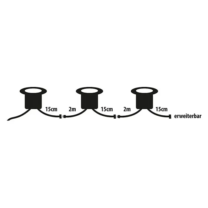 Heissner Bodeneinbauleuchten-Basis-Set Decklights - 3 Stk., Warmweiß - Darstellung der Anordnung von drei Gartenleuchten, verbunden durch ein Kabel mit Abständen von 15cm und 2m, erweiterbar.