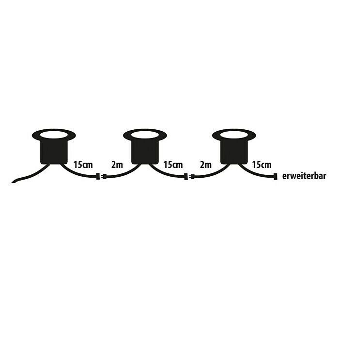 Heissner Bodeneinbauleuchte (3 W, Warmweiß)