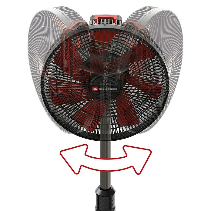 Einhell Power X-Change 18V Akumulatorski ventilator GE-CF 18/320P  (18 V, Bez akumulatora) | BAUHAUS