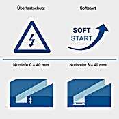 Scheppach Mauernutfräse MNF2250 (2 250 W, Durchmesser Scheibe: 125 mm) | BAUHAUS