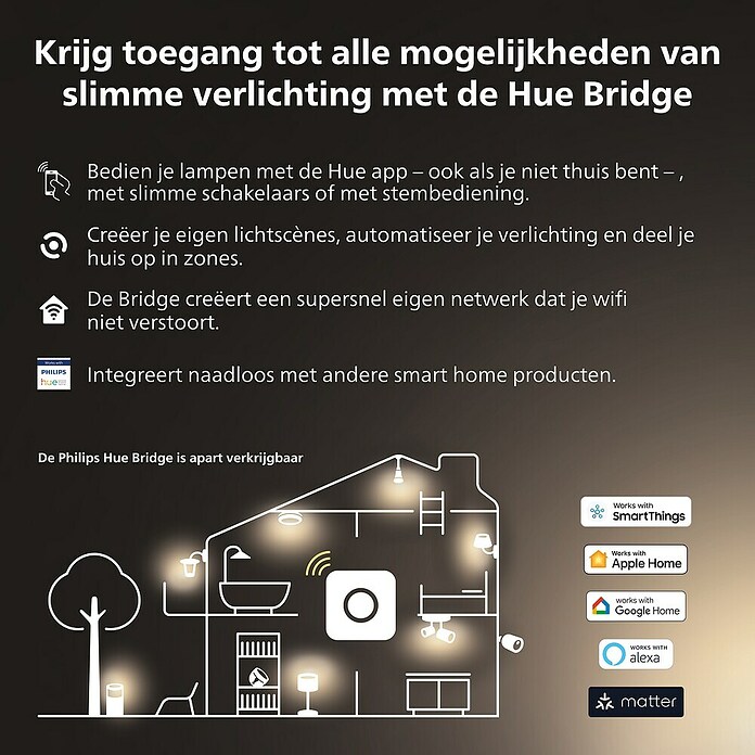 Philips Hue Ledpaneel, rond Tento WA (16,6 W, Ø x h: 29,1 x 3,2 cm, Wit, Koud wit) | BAUHAUS