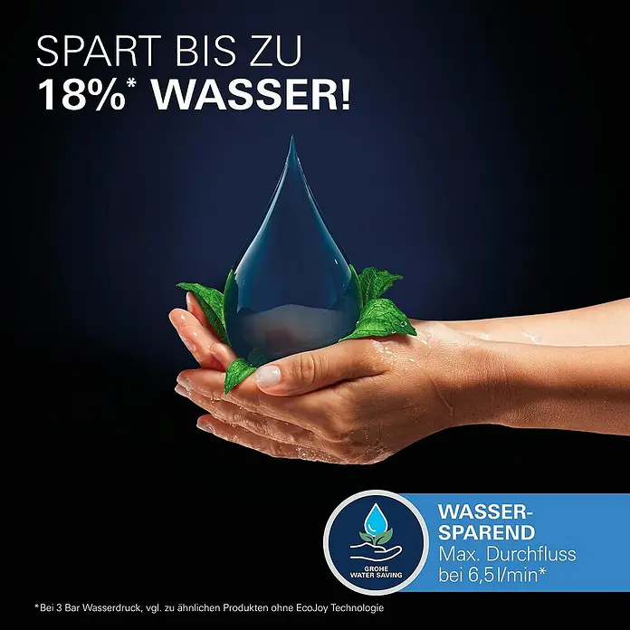 Grohe Essence New Waschtischarmatur S-Size - Ohne Zugstange, Cool Sunrise, Matt - Wassersparende Armatur von Grohe, spart bis zu 18% Wasser. Maximaler Durchfluss von 6,5l/min.