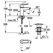 Grohe Start Wastafelkraan S-Size (Afvoer armatuur: 109 mm, Mat, Zwart) | BAUHAUS