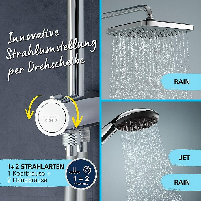 Grohe Vitalio Comfort Sistema de ducha (Distancia entre orificios: 62 cm, Número de tipos de chorro: 2 ud., Cromo) | BAUHAUS