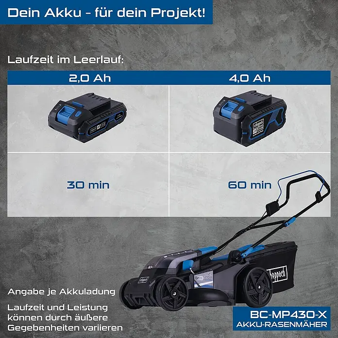 Scheppach IXES 20V Akku-Rasenmäher BC-MP430-X Set XL2 - 20 V, 2 Akkus, 4 Ah, Schnittbreite: 430 mm - Akkurasenmäher BC-MP430-X mit Akku-Laufzeiten von 30 min (2,0 Ah) und 60 min (4,0 Ah).