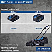 Scheppach IXES 20V Akku-Rasenmäher BC-MP320-X + 2,4 A Ladegerät (20 V, 1 Akku, 4 Ah, Schnittbreite: 32 cm) | BAUHAUS