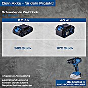 Scheppach IXES 20V Akumulatorski vrtalni vijačnik BC-DD60-X  (20 V, Brez baterije, 60 Nm) | Akumulatorski vijačniki in vrtalniki | Vrtalniki in vijačniki | Stroji | Orodja in stroji | Izdelki | BAUHAUS