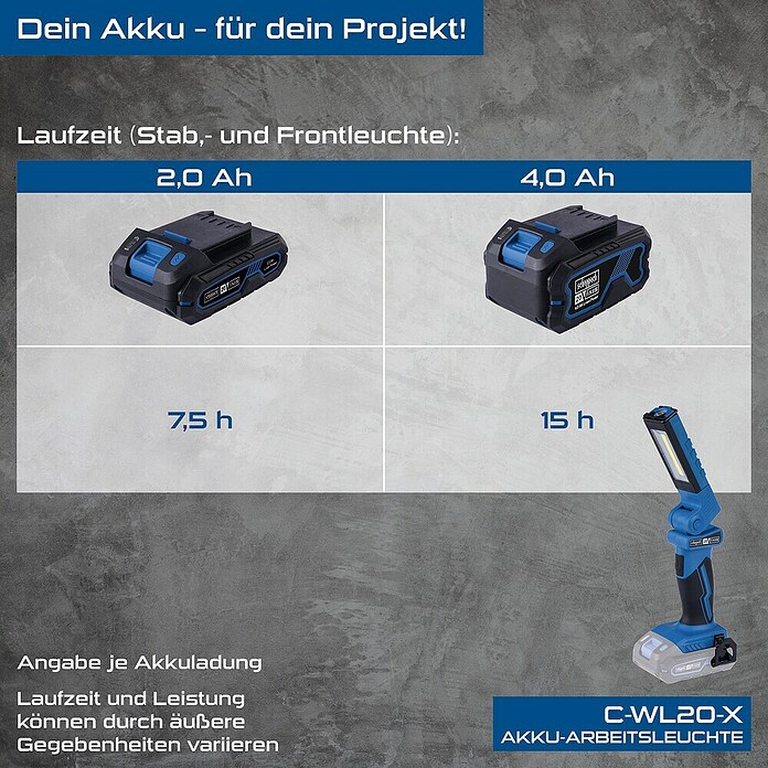 Scheppach IXES 20V LED-Arbeitsleuchte C-WL20-X (20 V, Ohne Akku, 300 lm, Ergonomischer Griff) | BAUHAUS