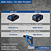 Scheppach IXES 20V Akku-Bohrhammer C-RHD130-X (20 V, Ohne Akku, 1,3 J) | BAUHAUS