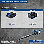 Scheppach IXES 20V Akku-Heckenschere BC-HT720-X (40 V, Ohne Akku, Schnittlänge: 650 mm) | BAUHAUS