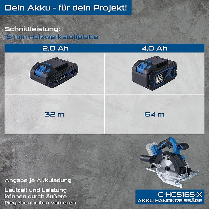 Scheppach IXES 20V Akku-Handkreissäge C-HCS165-X - 20 V, Durchmesser Sägeblatt: 165 mm - Das Bild zeigt den Scheppach Akku-Handkreissäge C-HCS165-X mit verschiedenen Akku-Kapazitäten und Schnittlängen.