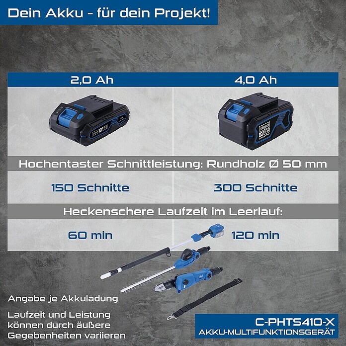 Scheppach IXES 20V Akku-Multitool C-PHTS410-X (20 V, Li-Ionen, Ohne Akku) | BAUHAUS