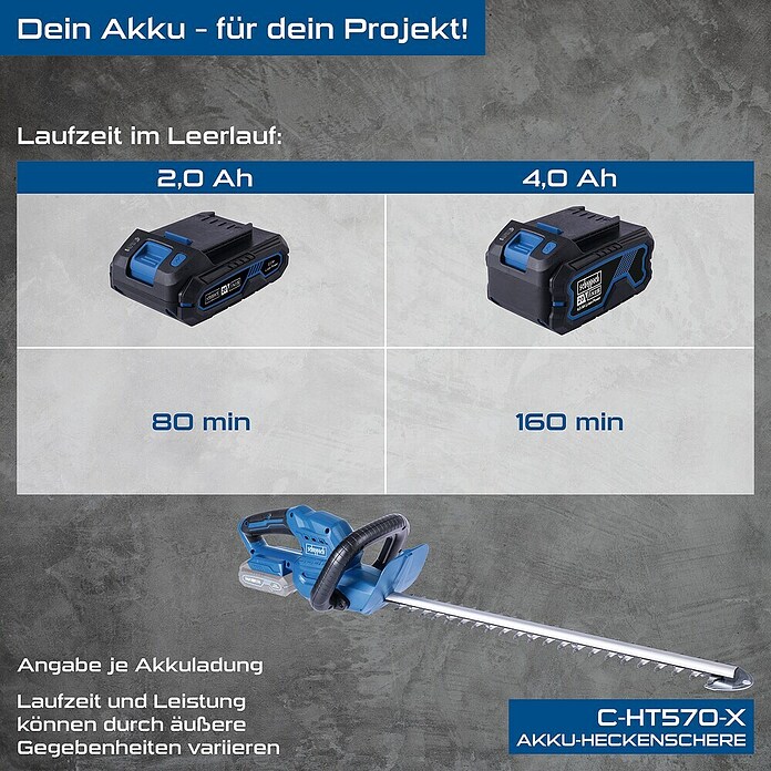 Scheppach IXES 20V Akku-Heckenschere C-HT570-X (20 V, Li-Ionen, 1 Akku, Schnittlänge: 51 cm) | BAUHAUS