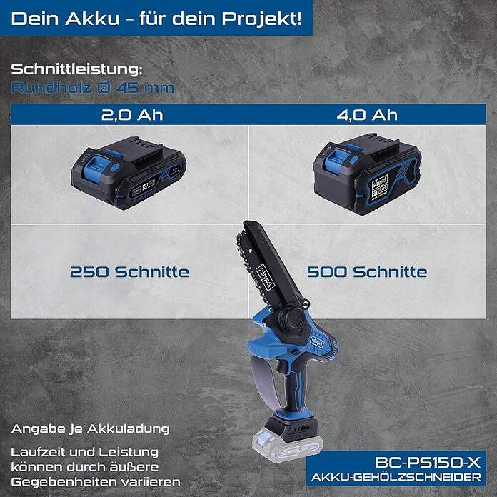 Scheppach IXES 20V Einhand-Akku-Kettensäge BC-PS150-X (20 V, Li-Ionen, Ohne Akku) | BAUHAUS