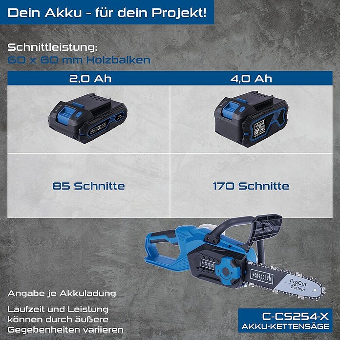 Scheppach IXES 20V Akku-Kettensäge C-CS254-X (20 V, Li-Ionen, Ohne Akku, Schwertlänge: 25,4 cm) | BAUHAUS