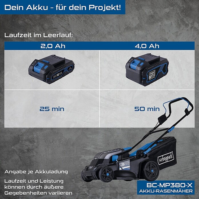 Scheppach IXES 20V Akku-Rasenmäher BC-MP380-X (40 V, Ohne Akku, Schnittbreite: 38 cm) | BAUHAUS