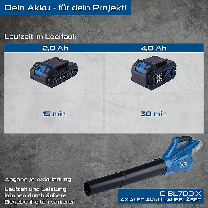 Scheppach IXES 20V Akku-Laubbläser C-BL700-X (20 V, 1 Akku, 2 Ah, Blasgeschwindigkeit: 32 m/s - 155 km/h, Blasleistung: 516 m³/h) | BAUHAUS