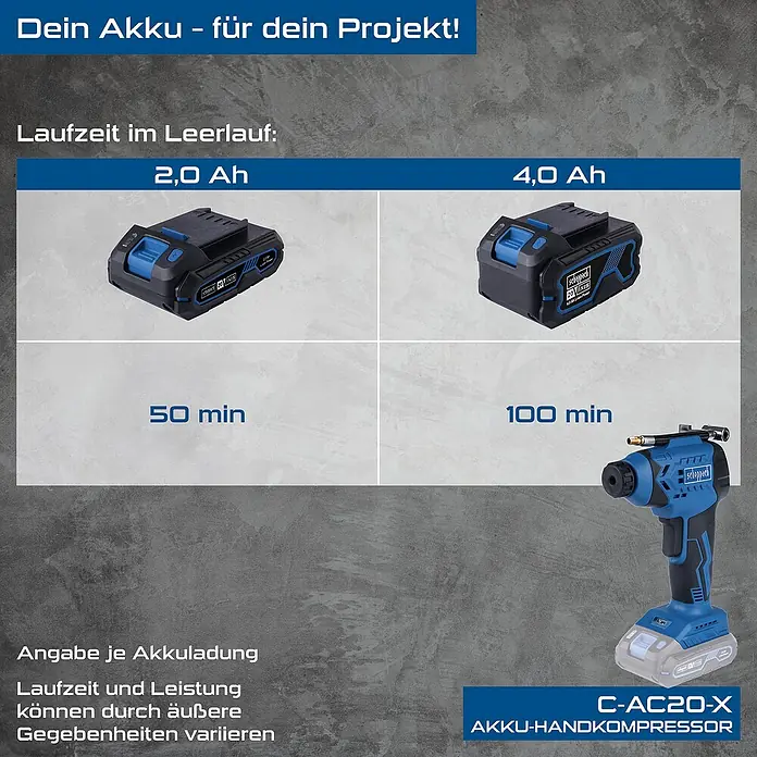 Scheppach IXES 20V Akku-Luftpumpe C-AC20-X - Max. Druck: 7 bar, Autostopp - Scheppach Akku-Handkompressor C-AC20-X mit verschiedenen Akkus zur Auswahl, die Laufzeiten von 50 bis 100 Minuten bieten.