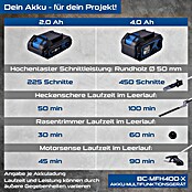 Scheppach IXES 20V Akku-Multifunktionswerkzeug BC-MFH400-X (20 V, Ohne Akku) | BAUHAUS