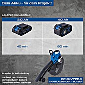 Scheppach IXES 20V Akku-Laubsauger & -Laubbläser BC-BLV720-X Set S2 (40 V, 2 Akkus, 2 Ah, Blasleistung: 720 m³/min, Blasgeschwindigkeit: 210 km/h) | BAUHAUS