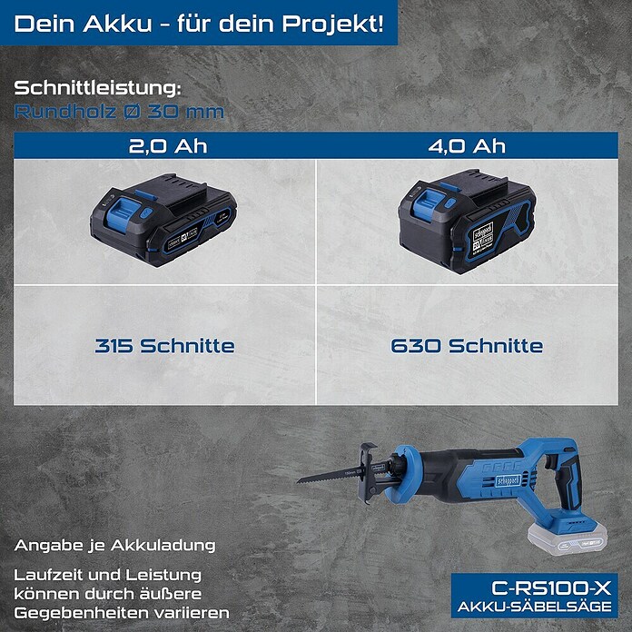 Scheppach IXES 20V Akumulatorska sabljasta žaga C-RS100-X  (20 V, Dolžina hoda: 20 mm) | 2265 - Akku Säge | BBDD - Stichsägen/Multisägen | BBD - Elektro WZ/Großmaschinen | BB - ElektroWZ/Großmaschinen | B - Werkz/Masch/Maschzubeh/Auto | BAUHAUS