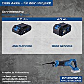 Scheppach IXES 20V Akku-Säbelsäge BC-RS250-X (20 V, Ohne Akku, Hublänge: 28 mm) | BAUHAUS