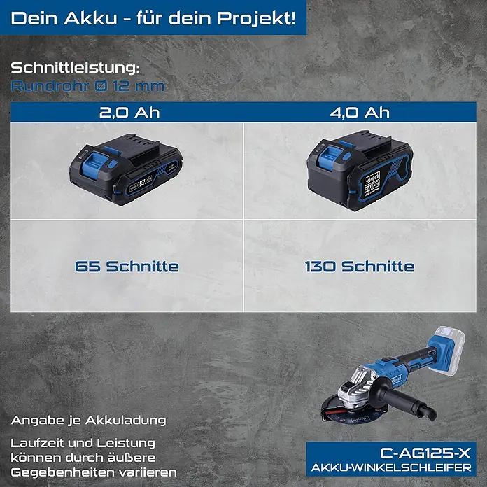 Scheppach IXES 20V Akku-Winkelschleifer C-AG125-X - Ohne Akku, Durchmesser Scheibe: 125 mm - Produktbild des C-AG125-X Akku-Winkelschleifers mit Informationen zur Akkulaufzeit und Schnittleistung.