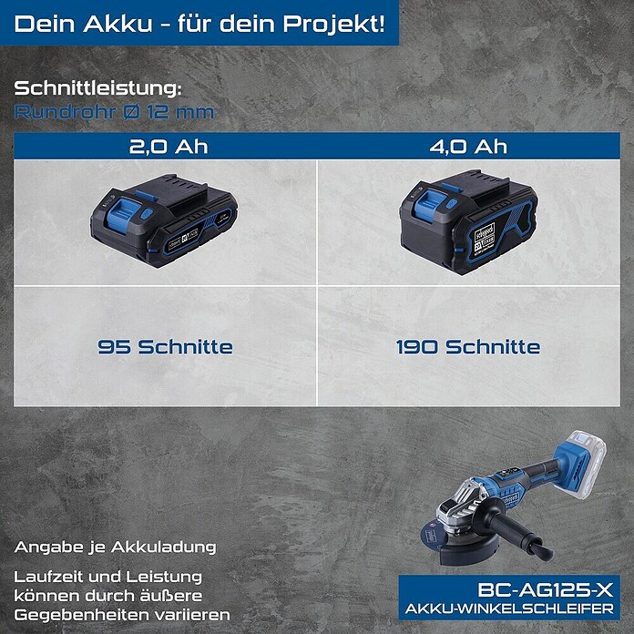 Scheppach IXES 20V Akku-Winkelschleifer BC-AG125-X (20 V, Ohne Akku, Durchmesser Scheibe: 125 mm) | BAUHAUS