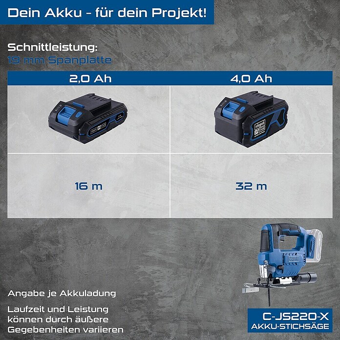 Scheppach IXES 20V Akku-Pendelhubstichsäge C-JS220-X (20 V, Li-Ionen, Anzahl Akkus: Ohne Akku, Leerlaufhubzahl: 0 /min - 2 400 /min) | BAUHAUS
