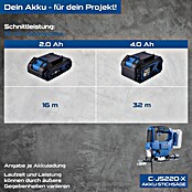 Scheppach IXES 20V Akku-Pendelhubstichsäge C-JS220-X (20 V, Li-Ionen, Anzahl Akkus: Ohne Akku, Leerlaufhubzahl: 0 /min - 2 400 /min) | BAUHAUS