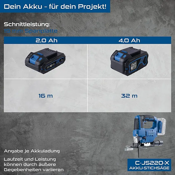 Scheppach IXES 20V Akku-Pendelhubstichsäge C-JS220-X - 20 V, Li-Ionen, Anzahl Akkus: Ohne Akku, Leerlaufhubzahl: 0 /min - 2.400 /min - Akku-Leistungsvergleich: 2,0 Ah und 4,0 Ah Akkus für C-JS220-X Akku-Stichsäge mit Schnittkapazitäten von 16 m bzw. 32 m.