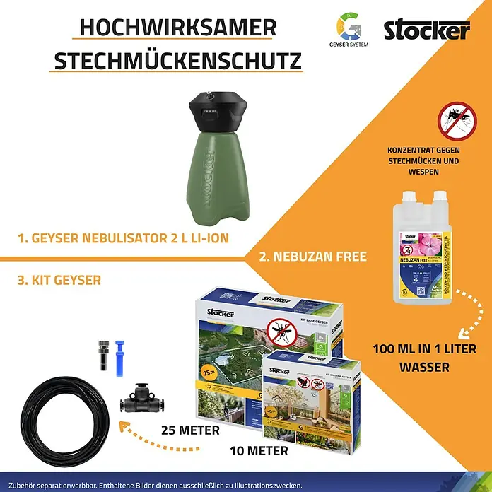 Stocker Geyser Stechmückenschutz Nebulisator - 2 l, 1 Akku - Hochwirksamer Stechmückenschutz: Geyser Nebulisator, Nebuzan Free und Kit Geyser für effektiven Mückenschutz im Garten und auf dem Balkon.