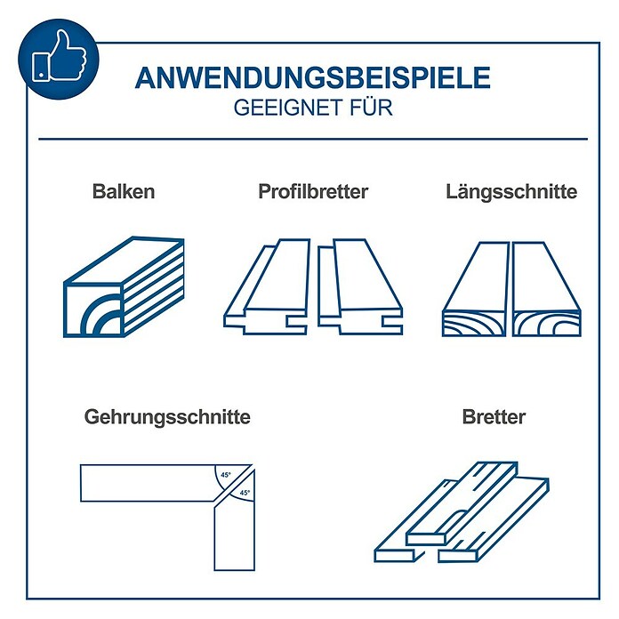 Scheppach Tischkreissäge HS210 (1 500 W, Durchmesser Sägeblatt: 210 mm, Schnitttiefe bei 90 °: 0 mm - 70 mm) | BAUHAUS