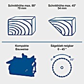 Scheppach Tischkreissäge HS210 (1 500 W, Durchmesser Sägeblatt: 210 mm, Schnitttiefe bei 90 °: 0 mm - 70 mm) | BAUHAUS
