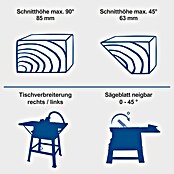 Scheppach Tischkreissäge HS254 (2 200 W, Durchmesser Sägeblatt: 254 mm, Schnitttiefe bei 90 °: 0 mm - 85 mm) | BAUHAUS