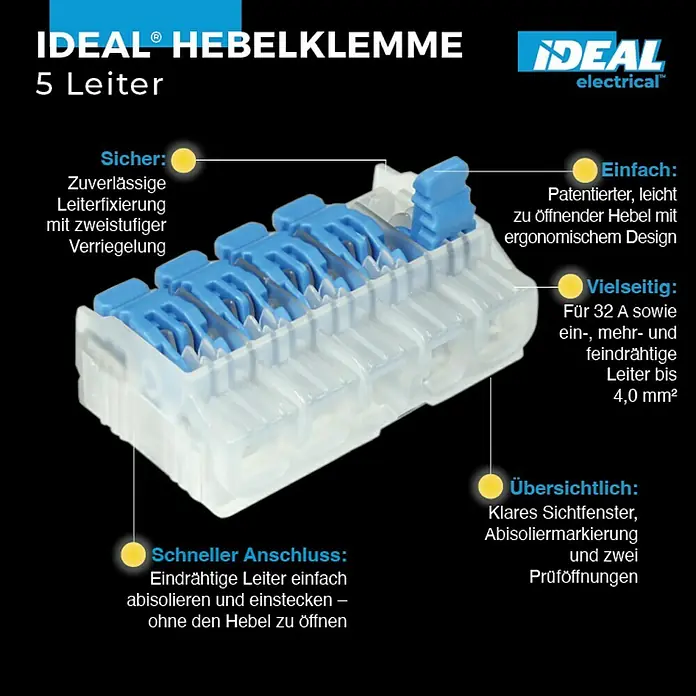 Ideal Hebelklemme Gen II - Anzahl Leiter: 5 Stk., 4 mm², 30 Stk. - IDEAL® HEBELKLEMME 5 Leiter: Sichere, zuverlässige Leiterfixierung mit zweistufiger Verriegelung. Einfache Handhabung, vielseitig und übersichtlich.