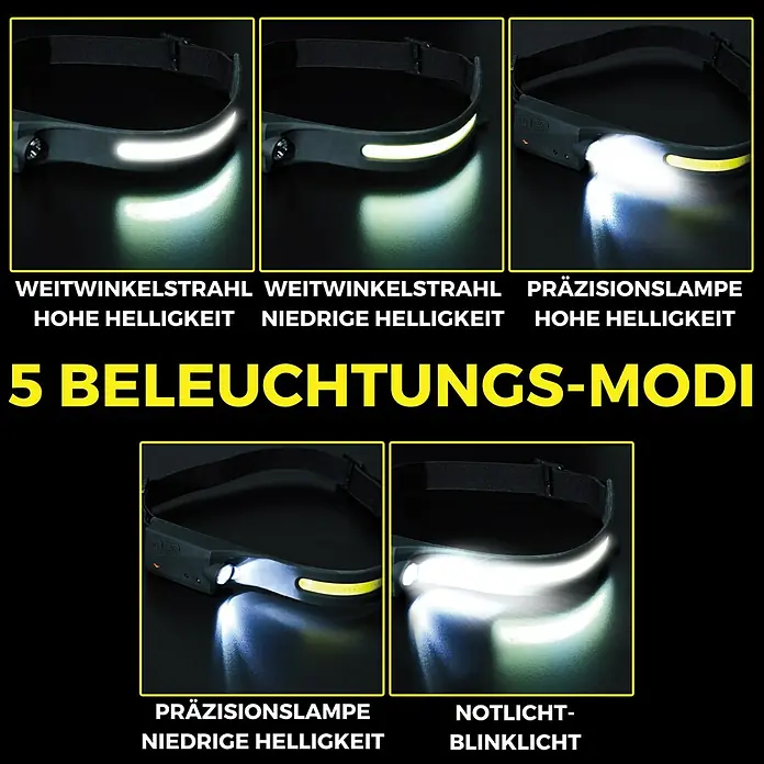 Stirnlampe Handy Brite Work Light - 260 lm - Die LED-Stirnlampe bietet 5 Leuchtmodi, darunter Weitwinkelstrahl und Präzisionslampe, für vielseitige Beleuchtung.