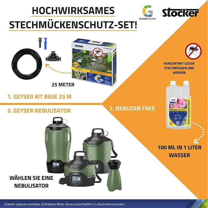 Stocker Geyser Zubehör-Set Kit Base - Passend für: Stocker Geyser-Vernebler - Hochwirksames Stechmückenschutz-Set mit Geyser Kit, Nebuzan Free und verschiedenen Verneblungsgeräten.